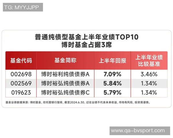 热刺青训新星拜菲尔德正式签约职业生涯首份合同展望未来